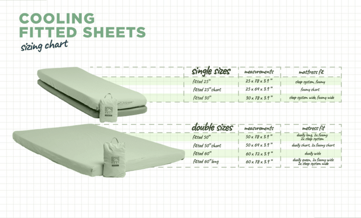 Fitted Sheet Cooling
